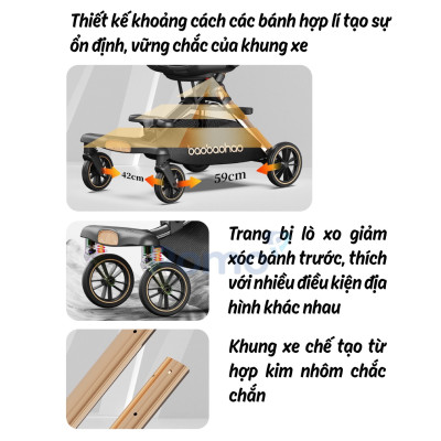 Xe đẩy Baobaohao V16 cho bé - Mẫu xe trendy nhất mùa hè năm 2024