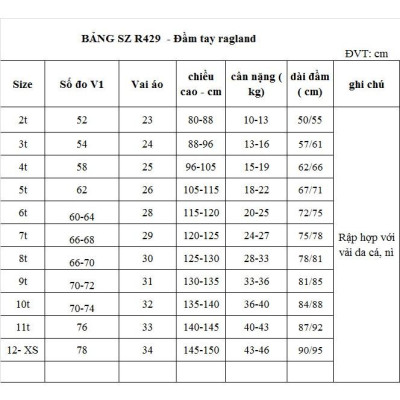 Rập giấy A0 mã R429 - đầm bé (BẢN VẼ)
