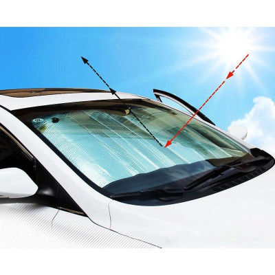 Tấm Che Nắng Kính Lái Xe, Chống Nắng, Ngăn Cản Tia UV Bên Trong, Bảo Vệ Nội Thất Xe Hiệu Quả