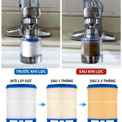 Lõi Lọc Nước Bông PP Thay Thế Cho Đầu Tăng Áp Gắn Vòi Rửa Chén Bát Sạch Cặn Bẩn Khử Clo Hiệu Quả