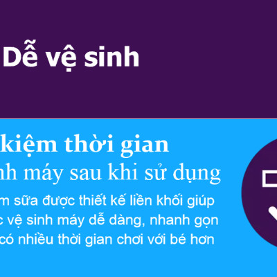 Máy hâm sữa và thức ăn siêu tốc Sunshine hiệu Philips Avent 358.00