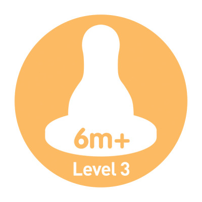 [ SB8192 ] Bình sữa Dr.Brown