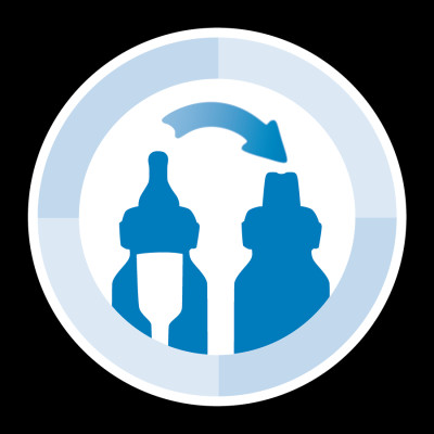 [ SB8192 ] Bình sữa Dr.Brown