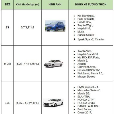 Bạt phủ xe hơi cách nhiệt, bạt trùm xe ô tô từ 4-7 chỗ chất liệu vải Oxford cao cấp (Combo tặng giá đỡ điện thoại gắn cửa gió xe ô tô)
