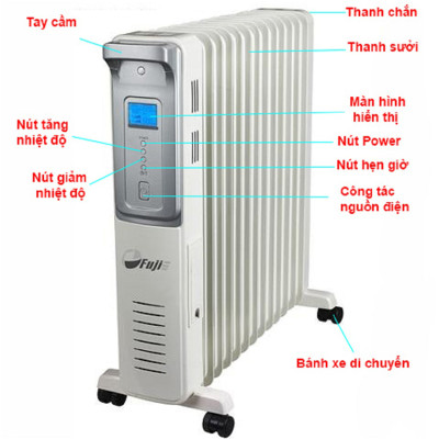 Máy Sưởi Dầu FujiE OFR4411 - Hàng chính hãng