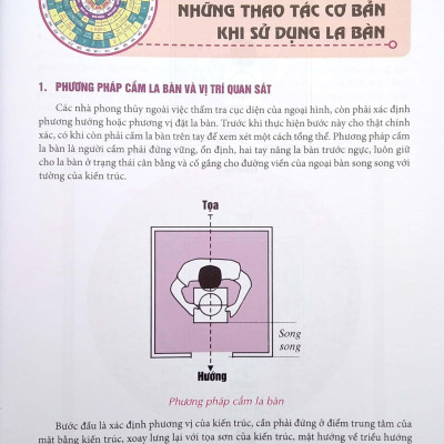 La Bàn Phong Thủy Toàn Thư (Bìa Cứng)