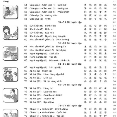 16 Phút Luyện Kanji Mỗi Ngày - Vol 4