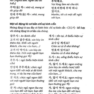 Tự Học Tiếng Hàn Cấp Tốc (Tập 2)