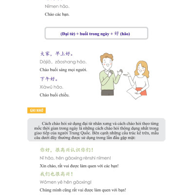 Học Nhanh Nhớ Lâu 1500 Từ Vựng Tiếng Trung Thông Dụng