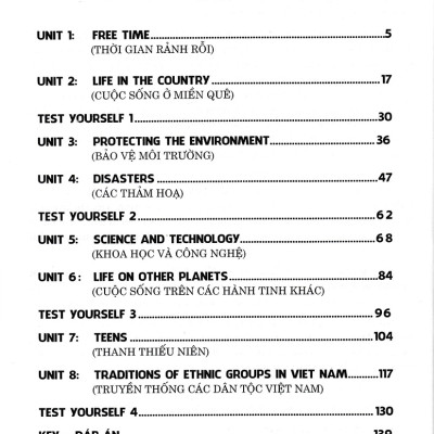 Ngữ Pháp Và Bài Tập Thực Hành Tiếng Anh 8 (Bám Sát SGK i-Learn Smart World)_HA