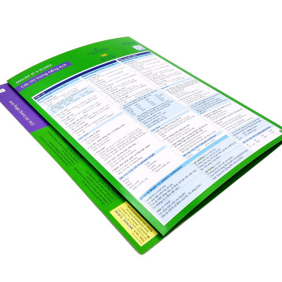 English At A Glance – Các Thì Trong Tiếng Anh