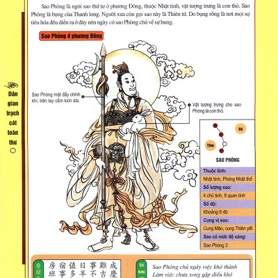 Dân Gian Trạch Cát Toàn Thư - Tái Bản Lần 2