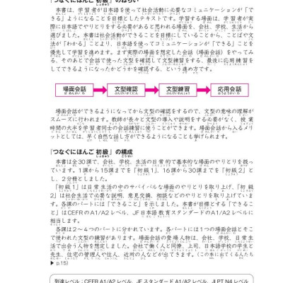 Sách - Tsunagu Nihongo - Tiếng Nhật Kết Nối - Sơ Cấp 2 - Tiếng Nhật Giao Tiếp Cơ Bản