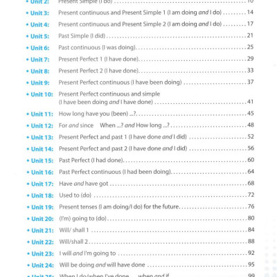 Combo Sách English Grammar In Use - 136 Đề Mục Ngữ Pháp Tiếng Anh + Mind Map English Vocabulary - Từ Vựng Tiếng Anh Qua Sơ Đồ Tư Duy (Bộ 2 Cuốn)