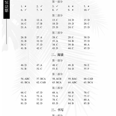 Luyện giải đề HSK4