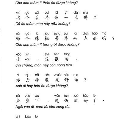 Giao Tiếp Tiếng Hoa Trong Mọi Tình Huống - Kèm CD