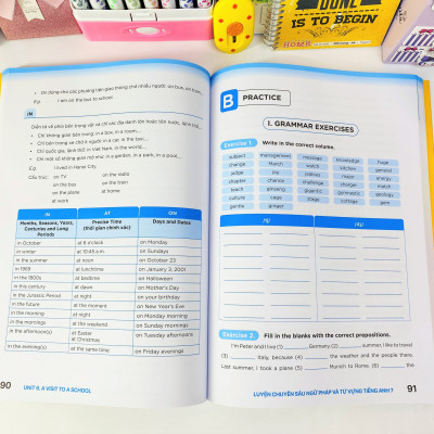 Sách - Luyện Chuyên Sâu Ngữ Pháp Và Từ Vựng Tiếng Anh 7 - Biên soạn theo chương trình SGK mới Global Success - ndbooks