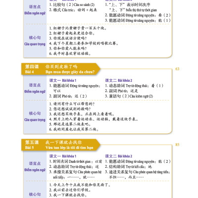 Giáo Trình Tiếng Trung Tăng Cường (Khổ Lớn - In Màu) - Giáo Trình Tổng Hợp 2 (Học Kèm Khóa Học Trực Tuyến Miễn Phí, Tặng File Nghe MP3) 