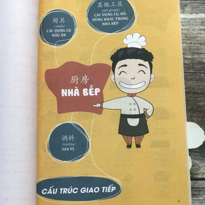 Sách- Combo 2 sách Bài tập luyện dịch tiếng Trung ứng dụng (Sơ -Trung cấp, Giao tiếp HSK có mp3 nghe, có đáp án)+ Make your Chinese map Bản đồ tư duy từ vựng Tiếng Trung theo chủ đề + DVD tài liệu