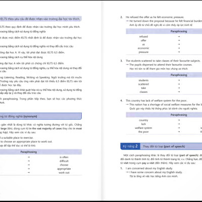 Pagoda IELTS Reading