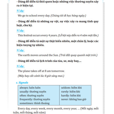 Em Học Giỏi Tiếng Anh Lớp 10 - Tập 1 (Kèm CD hoặc Links tải MP3)