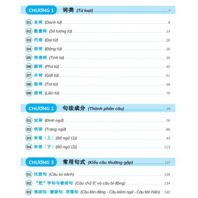 Chinh Phục Ngữ Pháp Tiếng Trung Quốc (Trình Độ Sơ - Trung Cấp) - MEGA