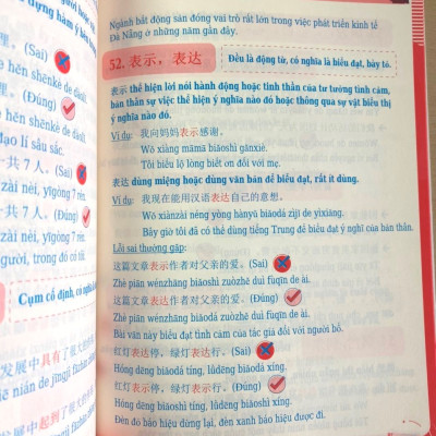 Combo 4 sách : 1000 Cấu Trúc Tiếng Trung Thông Dụng Nhất Luôn Gặp Trong Mọi Kỳ Thi Tập 1 + Tập 2 + Tập 3 và 555 Lỗi sai thường mắc phải trong đề thi HSK (HSK 3 đến HSK 5) kèm DVD