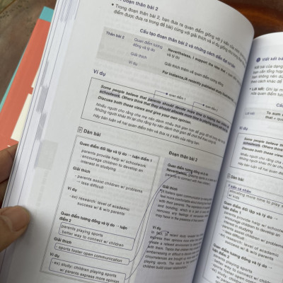 Combo 4 cuốn HACKERS IELTS – Bộ sách luyện thi IELTS đầu tiên có kèm giải thích đáp án chi tiết và hướng dẫn cách tự nâng band điểm (Listening - Speaking - Reading – Writing) – Alphabooks – NXB Thế Giới (bìa mềm)