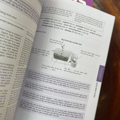 Combo 4 cuốn HACKERS IELTS – Bộ sách luyện thi IELTS đầu tiên có kèm giải thích đáp án chi tiết và hướng dẫn cách tự nâng band điểm (Listening - Speaking - Reading – Writing) – Alphabooks – NXB Thế Giới (bìa mềm)