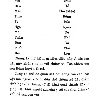 Tính Cách Con Người Qua Năm Sinh - Tuổi Tuất