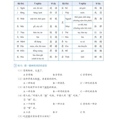 LeDu 3 - Giáo Trình Môn Đọc Hiểu Tiếng Trung - Tập 3