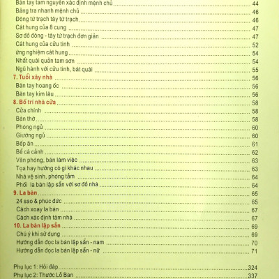 Nhập Môn Phong Thuỷ - ThS. Nguyễn Mạnh Linh (Tái bản 2023)