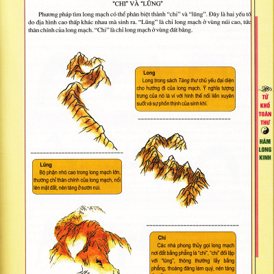 Hám Long Kinh - Tự Xem Long Mạch Phong Thủy (Dương Quân Tùng)
