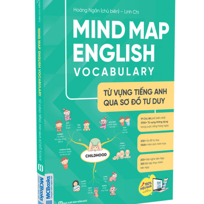 Mind Map English Vocabulary -Từ vựng tiếng Anh qua sơ đồ tư duy - TKBooks 