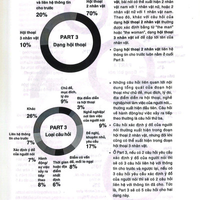 YBM TOEIC Listening 1000 - Vol 1 (Tái Bản 2023)