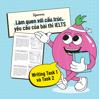 Bộ Sách Luyện Thi IELTS: IELTS Writing Starters Band 4.0 - 6.0 + IELTS Listening Dictation