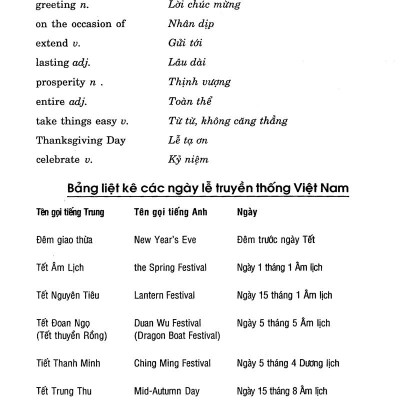 Đàm Thoại Tiếng Anh Dành Cho Thư Kí & Trợ Lý Giám Đốc (Kèm CD)