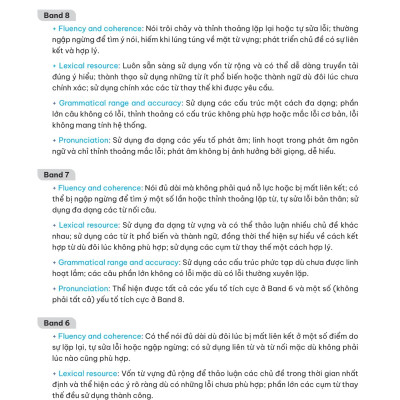 IELTS Sample Speaking Part 1-2-3 Tuyển Tập Câu Trả Lời Mẫu Hay Nhất