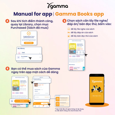 Hackers IELTS: SPEAKING_AL