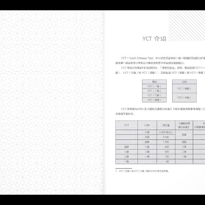 Hướng Dẫn Học Và Thi YCT Cấp Độ 4 (Kèm file MP3)