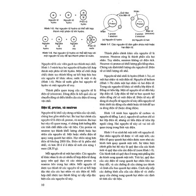 Thực Hành Kỹ Thuật Điện - Điện Tử Trong Hệ Thống Sưởi - Thông Gió Điều Hòa Không Khí