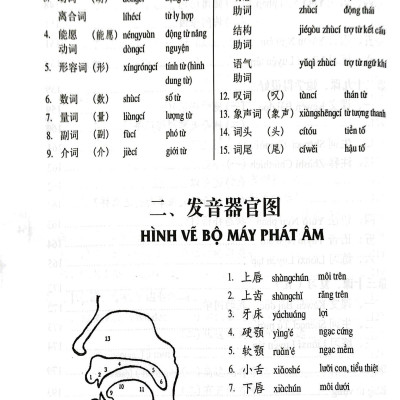 Giáo Trình Hán Ngữ - Tập 1 - Quyển 2