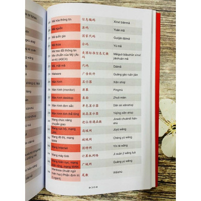 Sách -Combo:Từ điển Tiếng Trung công xưởng+Phân tích đáp án các bài luyện dịch Tiếng Trung+ DVD tài liệu