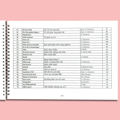 Phương Pháp Hồng - Năm Thứ Hai Với Đàn Piano