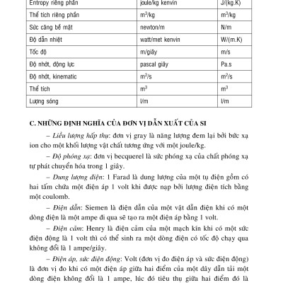 Kỹ Thuật Điện - Tính Toán Và Ứng Dụng