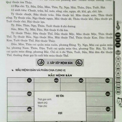 Tử Vi Đẩu Số - Thực Dụng Tinh Hoa