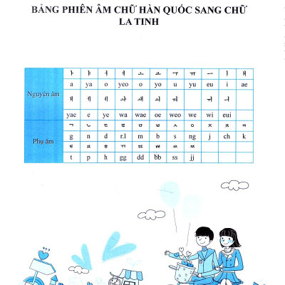 Tự Học Tiếng Hàn Cấp Tốc