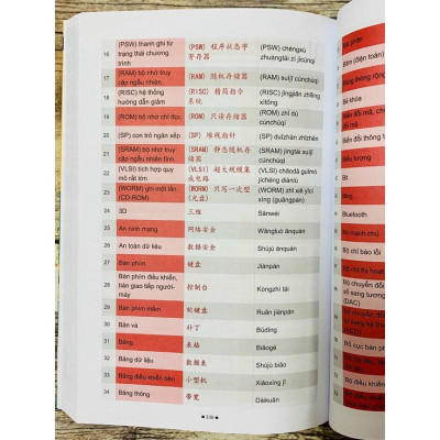 Sách -Combo:Từ điển Tiếng Trung công xưởng+Phân biệt & giải thích các điểm ngữ pháp Tiếng Trung hay dùng sai +DVD