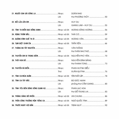 Tuyển Tập Những Bản Tình Ca Đi Cùng Năm Tháng - Tình Ca Xanh