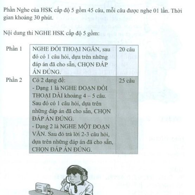 5 Tuần Thi Đậu HSK 5 - Cấp Độ 5